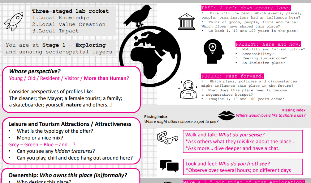 Place Exploration & Sense Making Tool